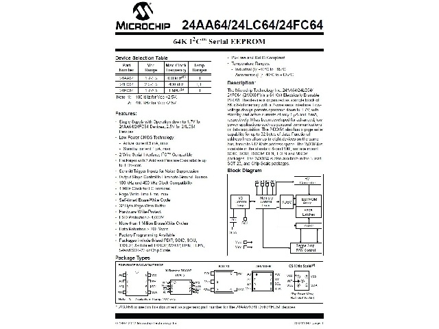 24LC64-I-SN