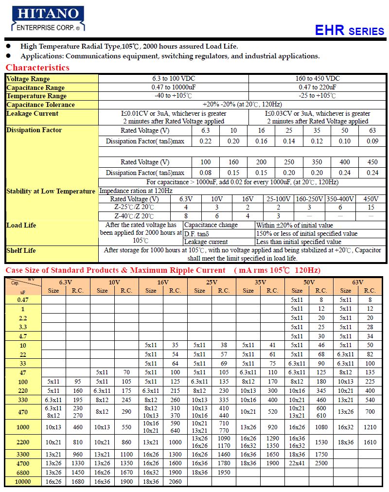 4700-50P-105-H