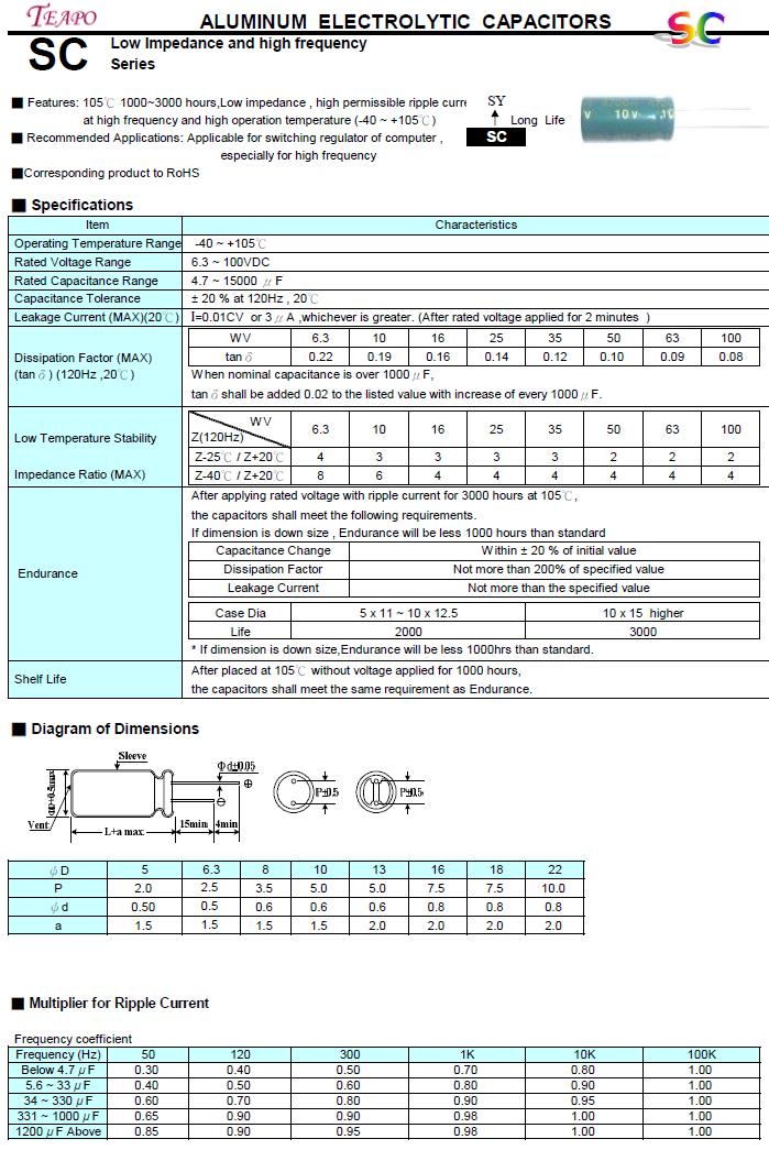 68-50P-105ESR