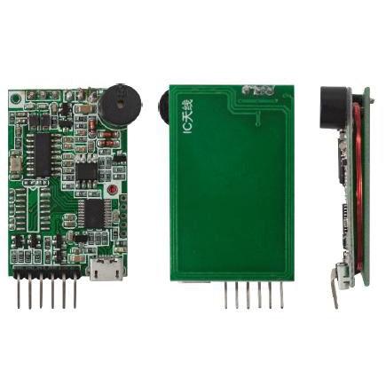 ACM-MU145
