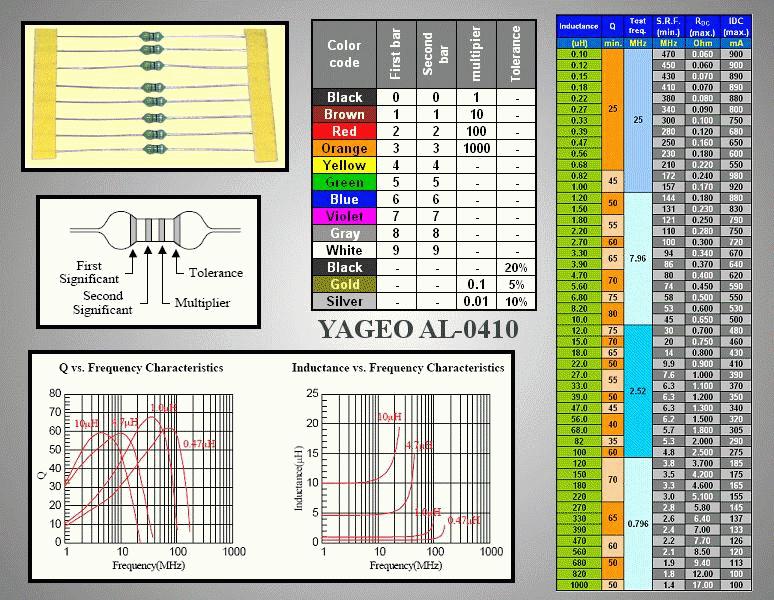 AL0410-101K