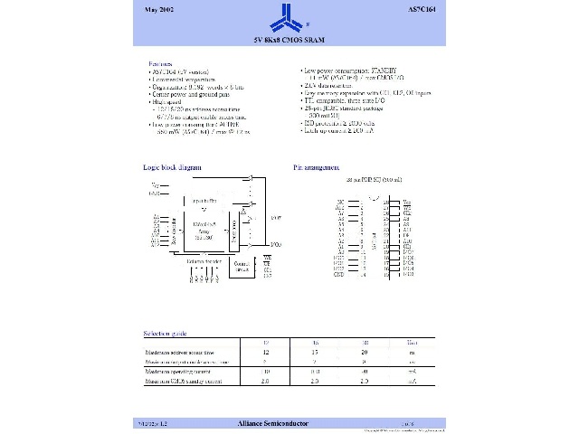 AS7C164-20PC