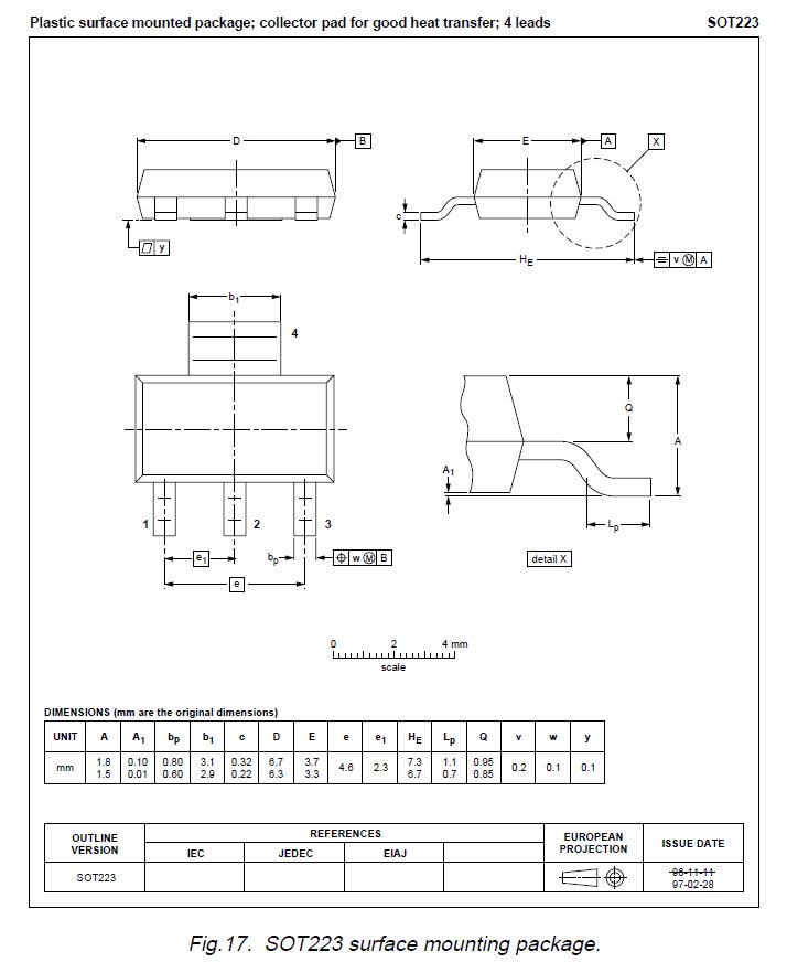 BCP55-16