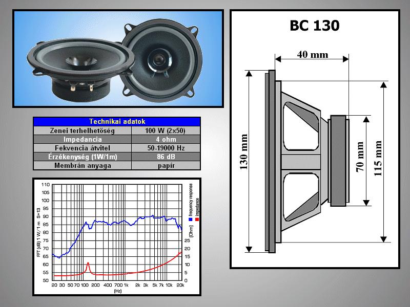 Loudspeaker BK-130