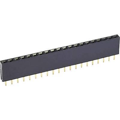 Barrette sécable BL1X05G-ST8
