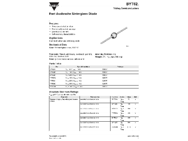 BYT52M