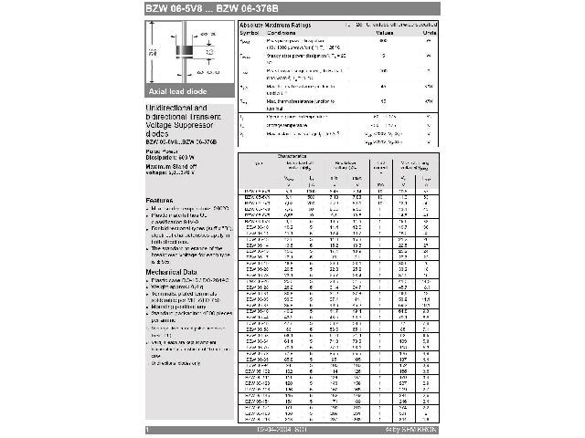 BZW06-10B