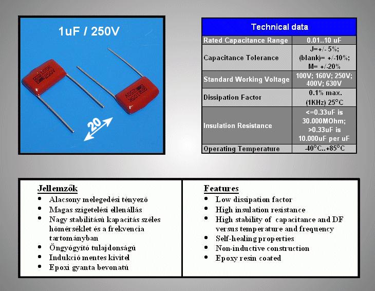 C1UF250-PEF