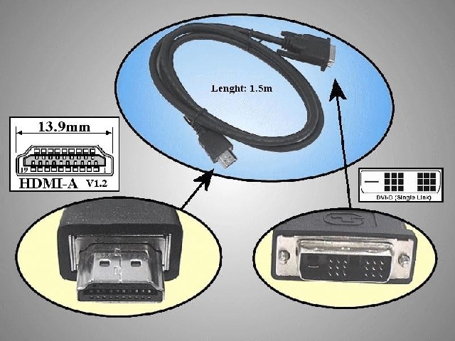 CABLE-DVI-HDM01