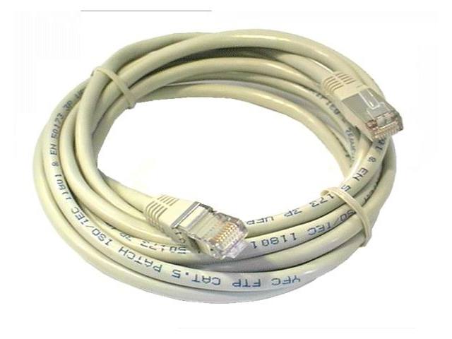 CABLE-FTP-03