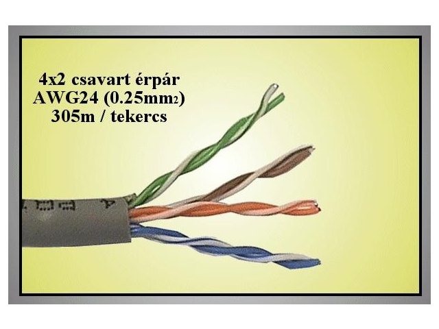 CABLE-UTP-0-25F