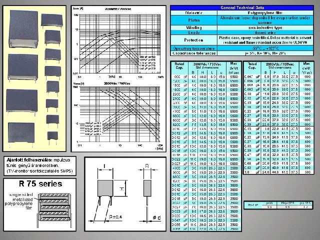 CCAP47NF2000V