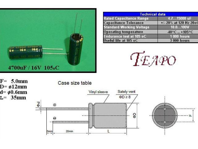 CEL4700UF16VESR