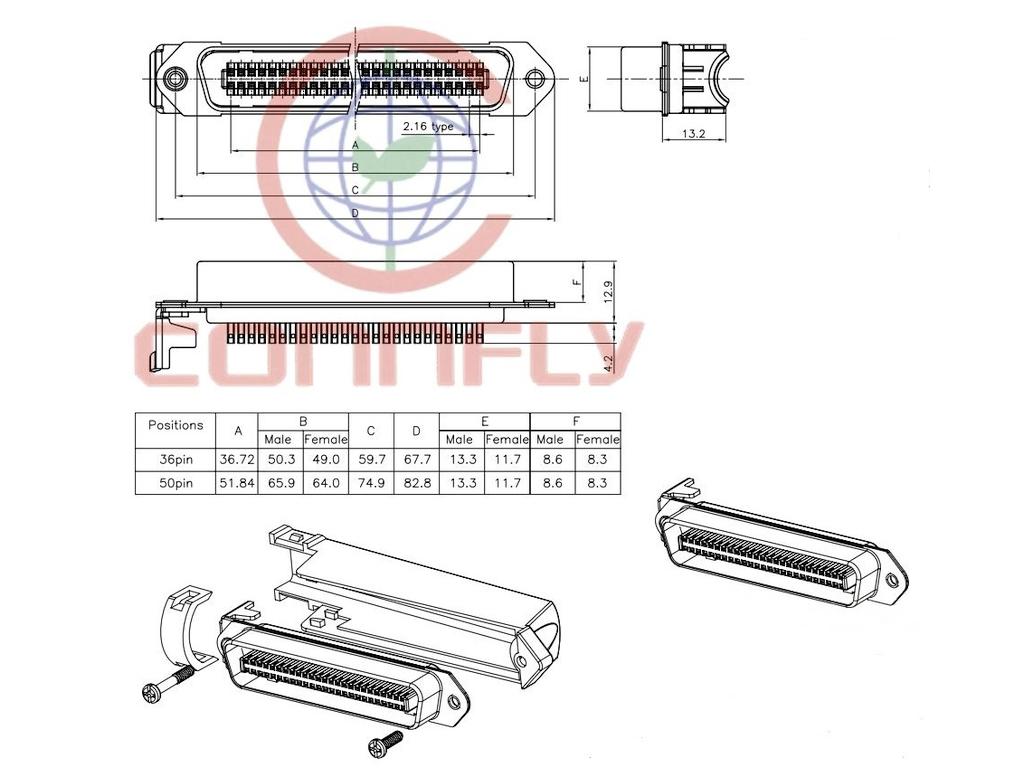 CENTR-250-O