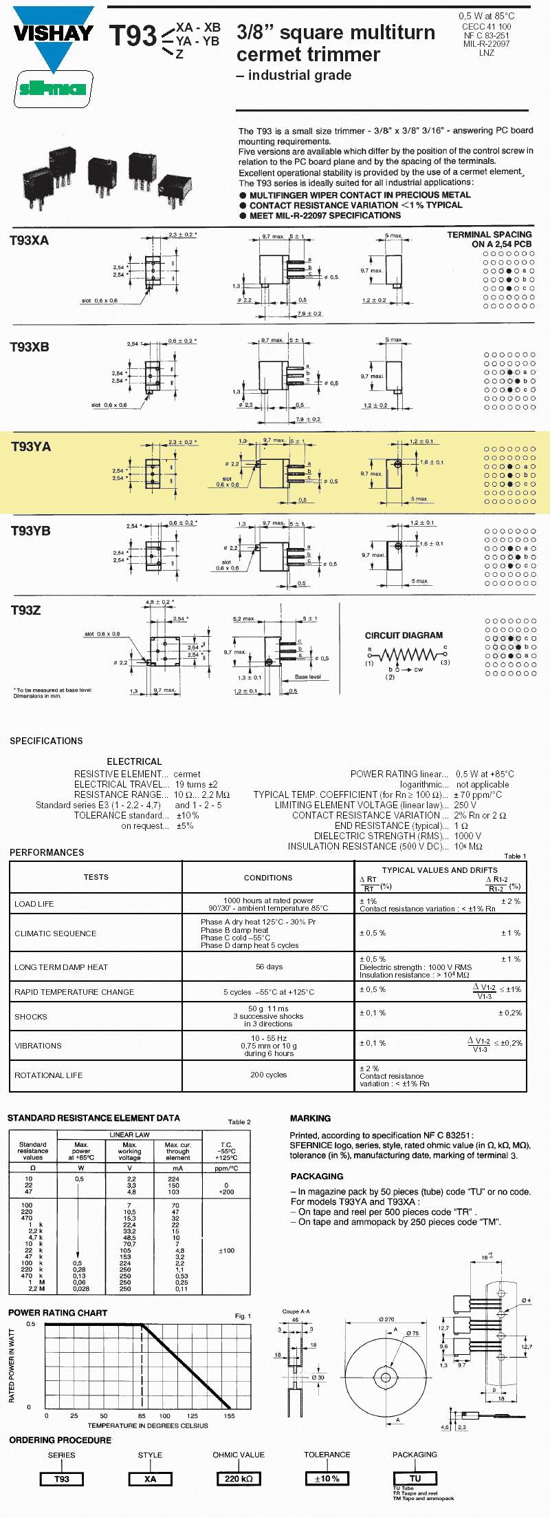 CERM-20K-10A