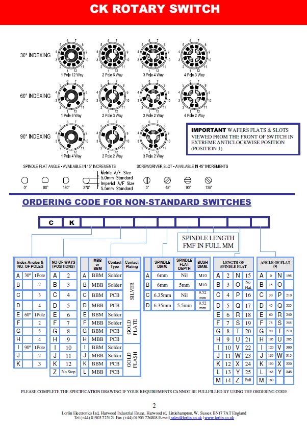 CK-1052