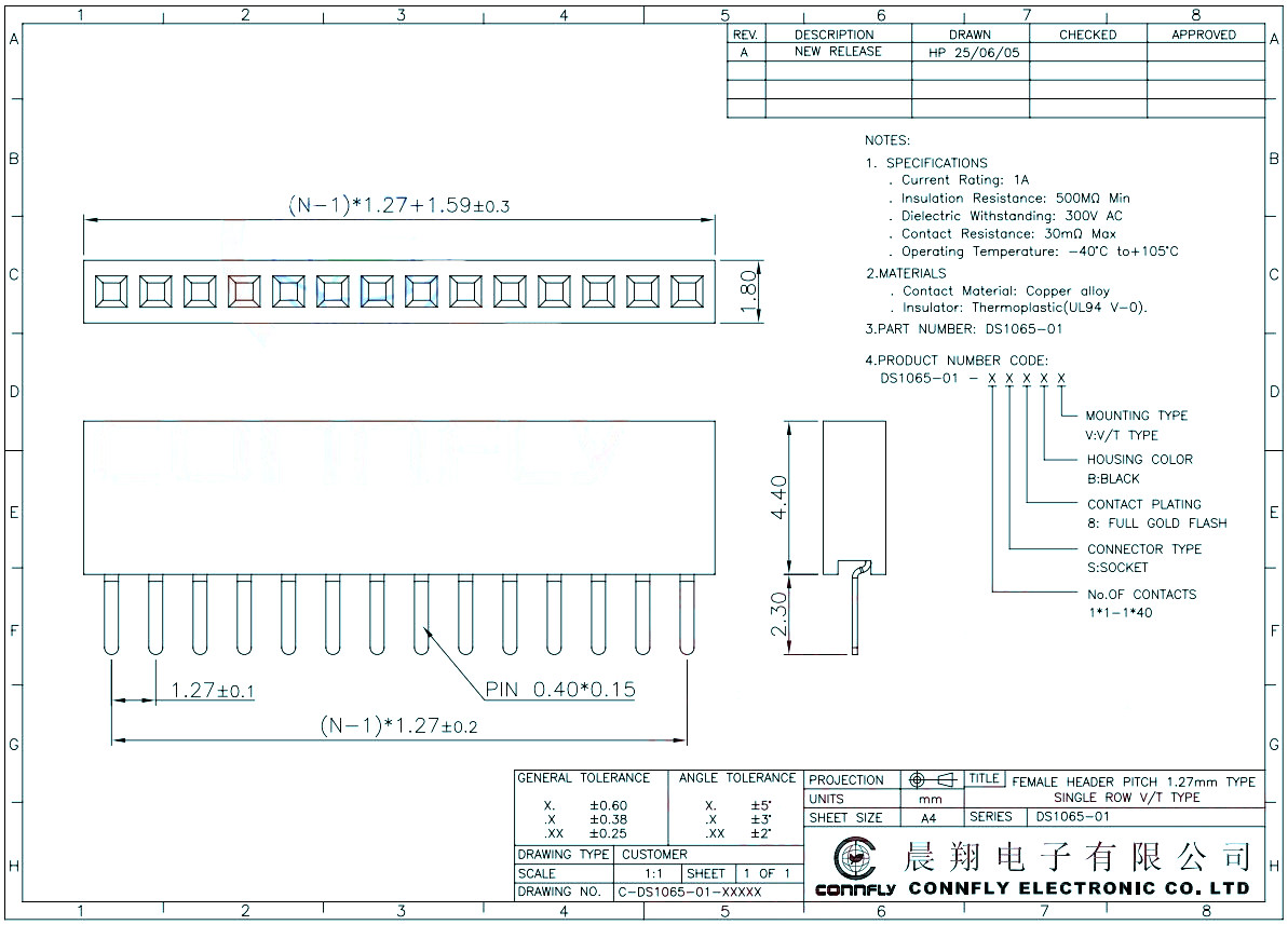 CONN-12120-A