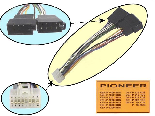 CONN-CAR0341-I