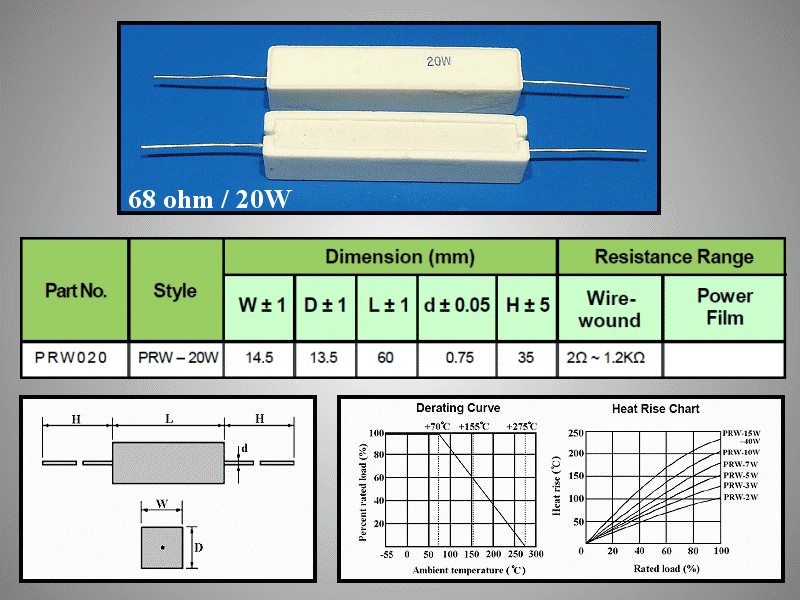 CRL20W-68R