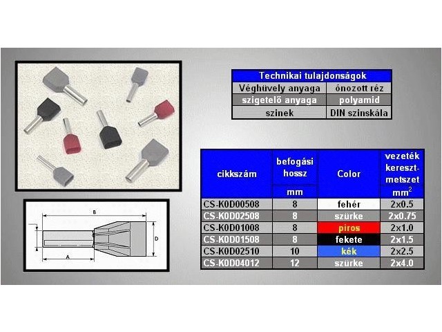 CS-K0D10008