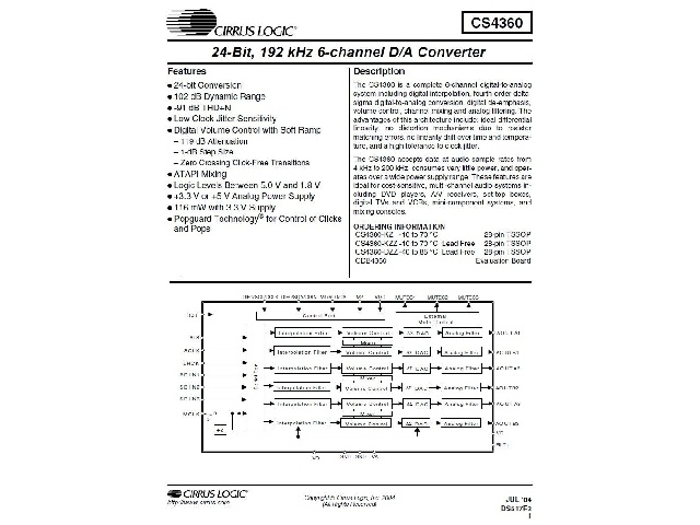 CS4360KZZ