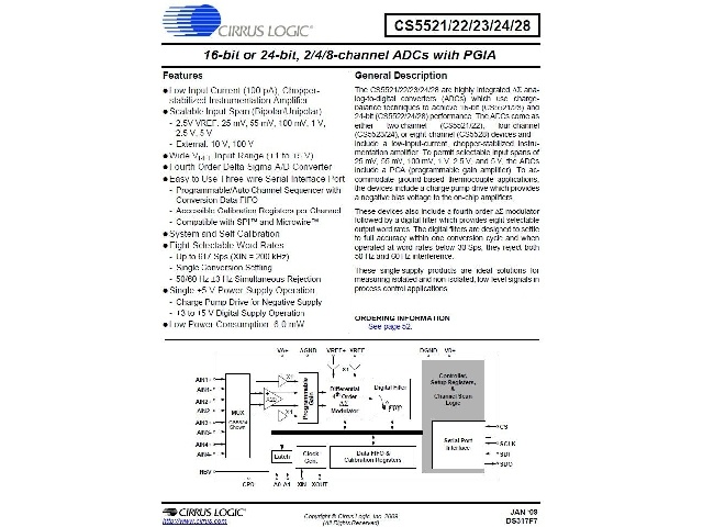 CS5524ASZ