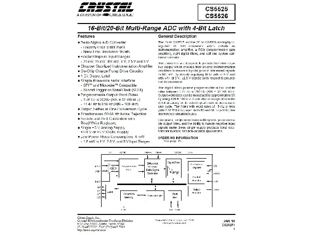 CS5525ASZ