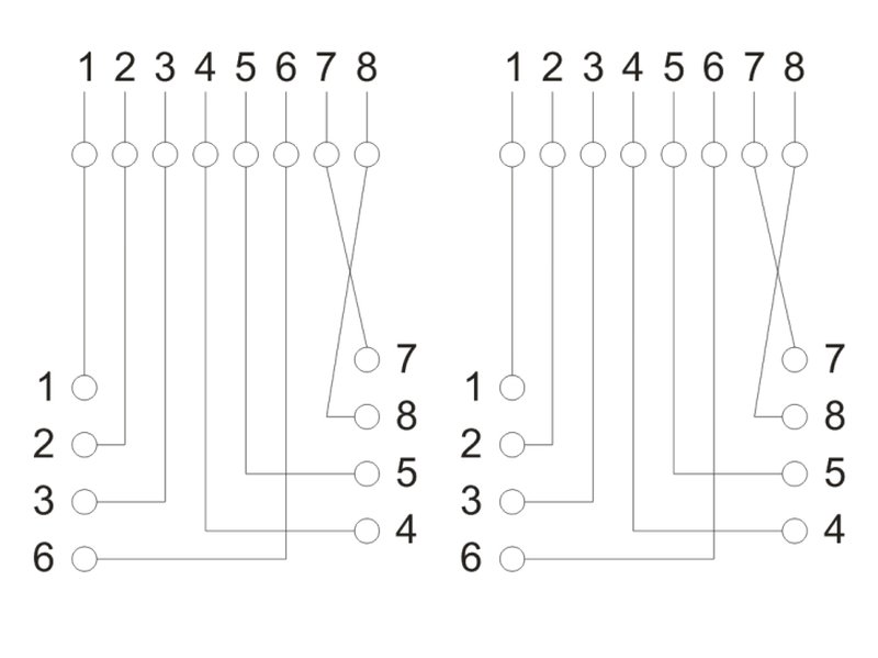 CSAT-T018-8-8U2