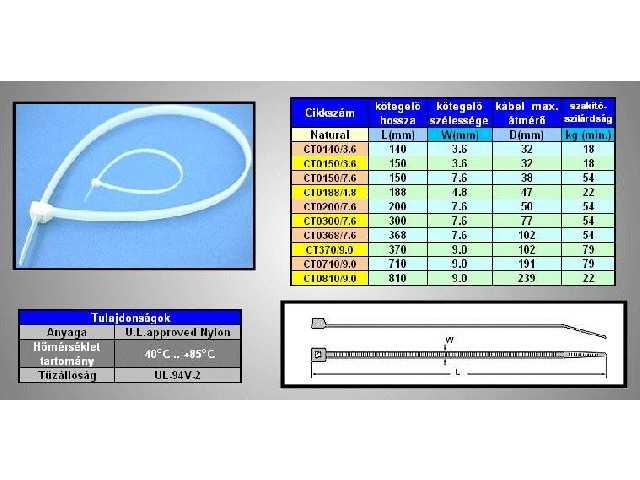 CT0200-7-6