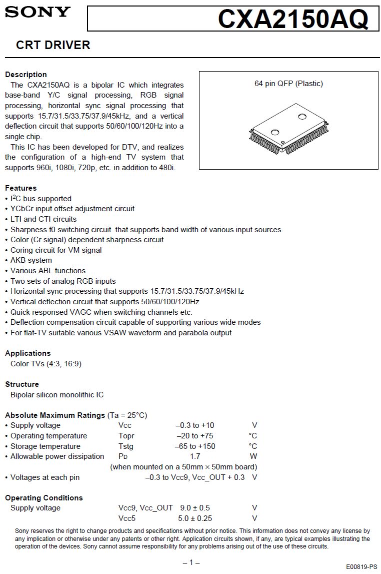 CXA2150AQ