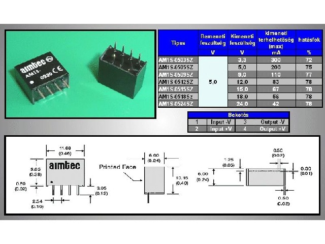 DC05-05S-1W