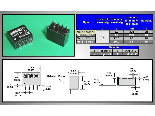 DC12-03S-1W