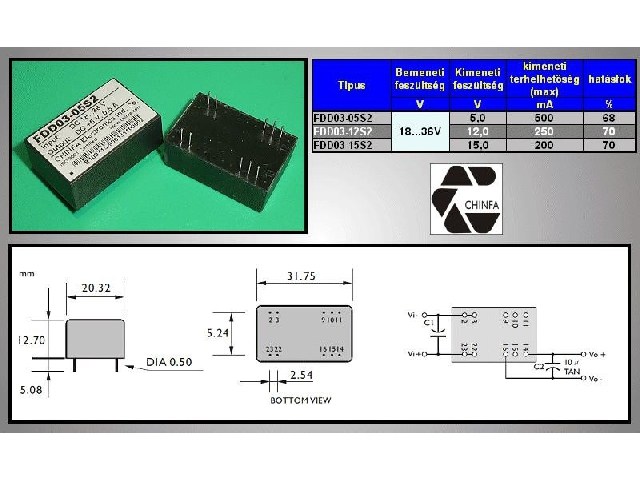 DC24-05S-2-5W