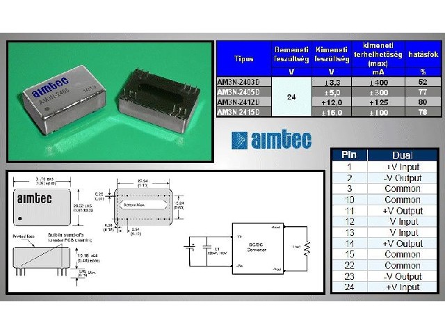 DC24-15D-3W