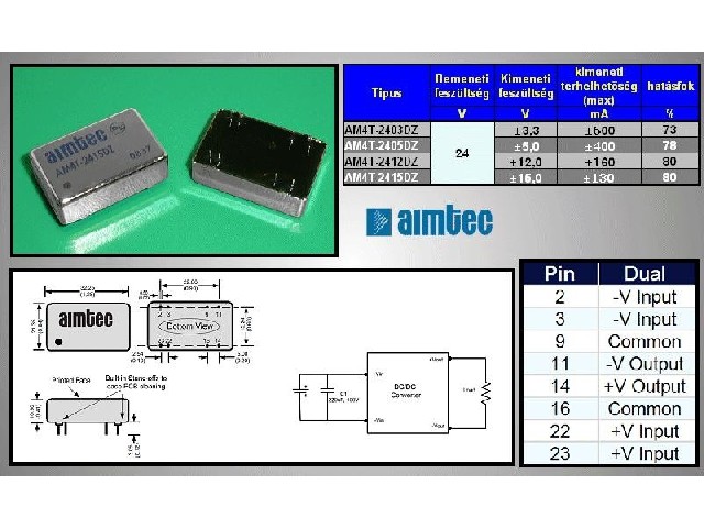 DC24-15D-4W