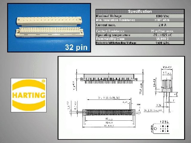 DIN32CF