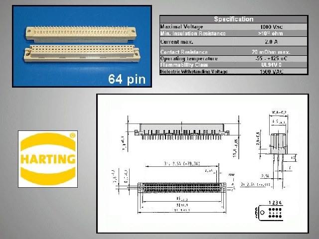 DIN64CF