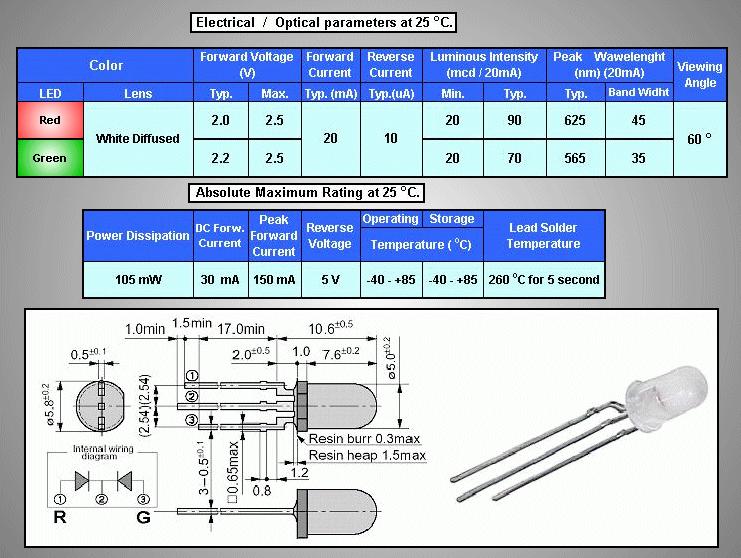 DL-G5RGA