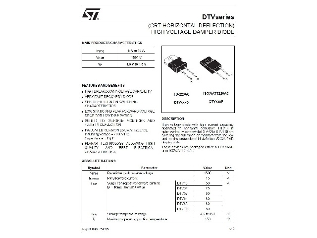 DTV32F-1500