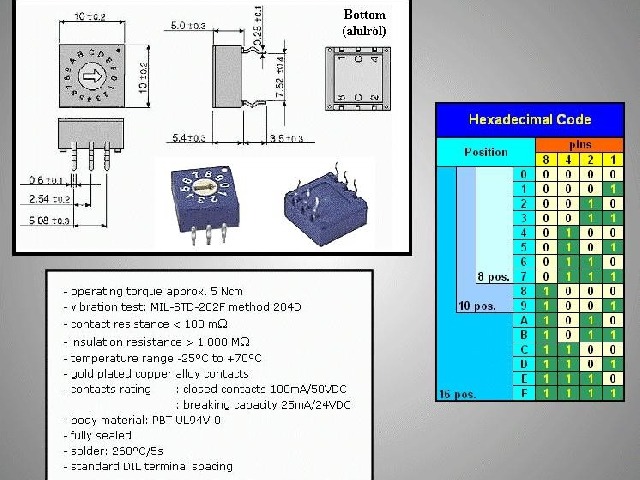 ENCODER110