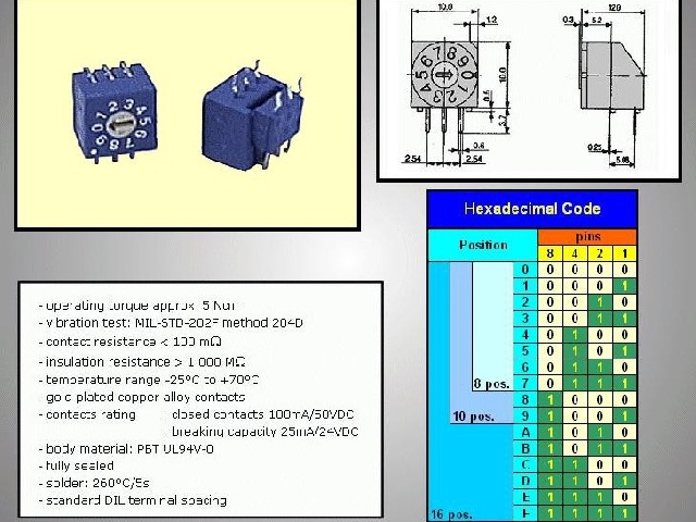 ENCODER110H