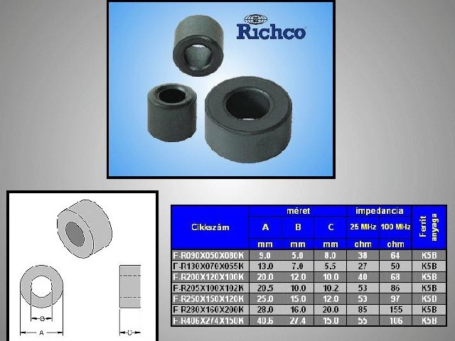 F-R090X050X080K