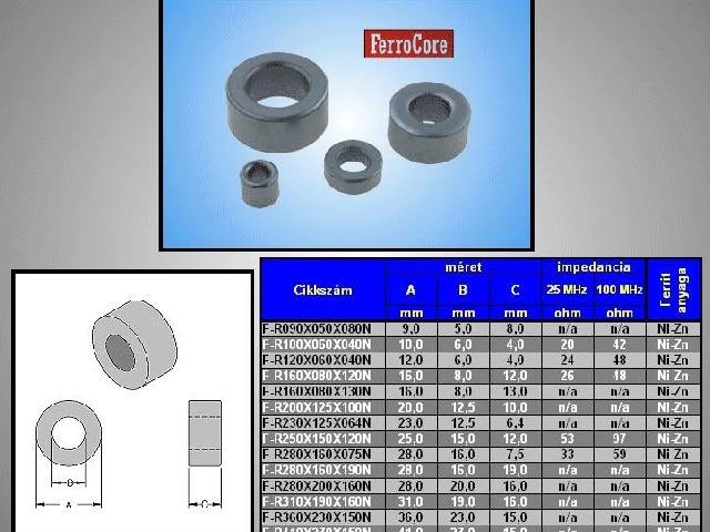 F-R200X125X100N