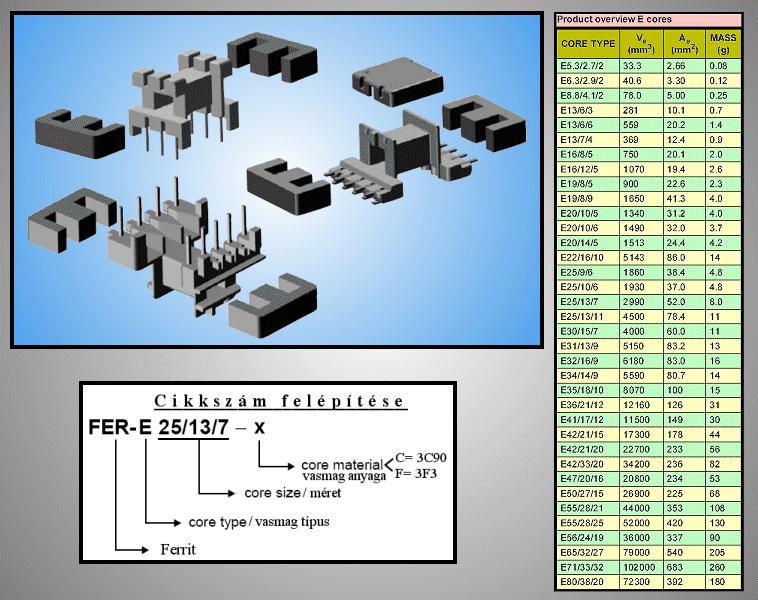 FER-E20-10-6-F