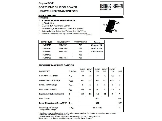 FMMT720