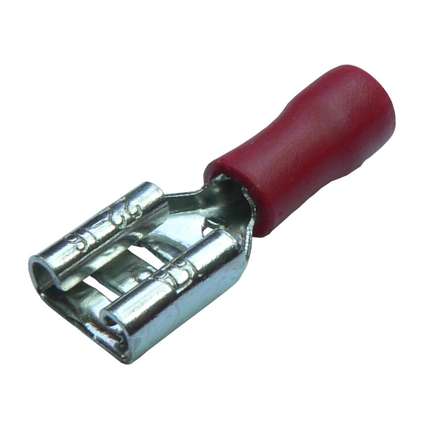 Cosse plate FON63-R