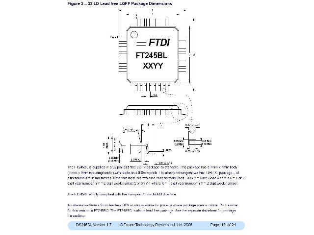 FT245BL