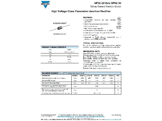 GP02-40