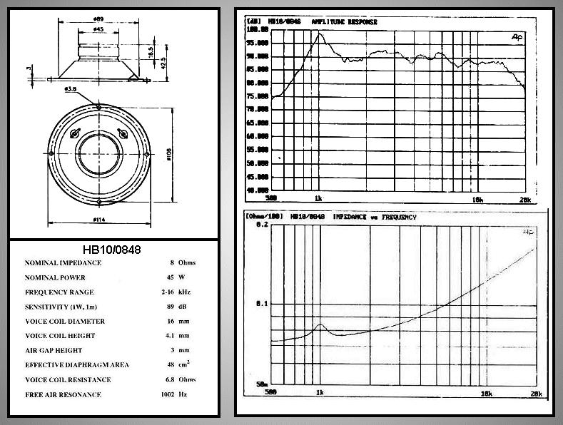 Loudspeaker HB10-0848