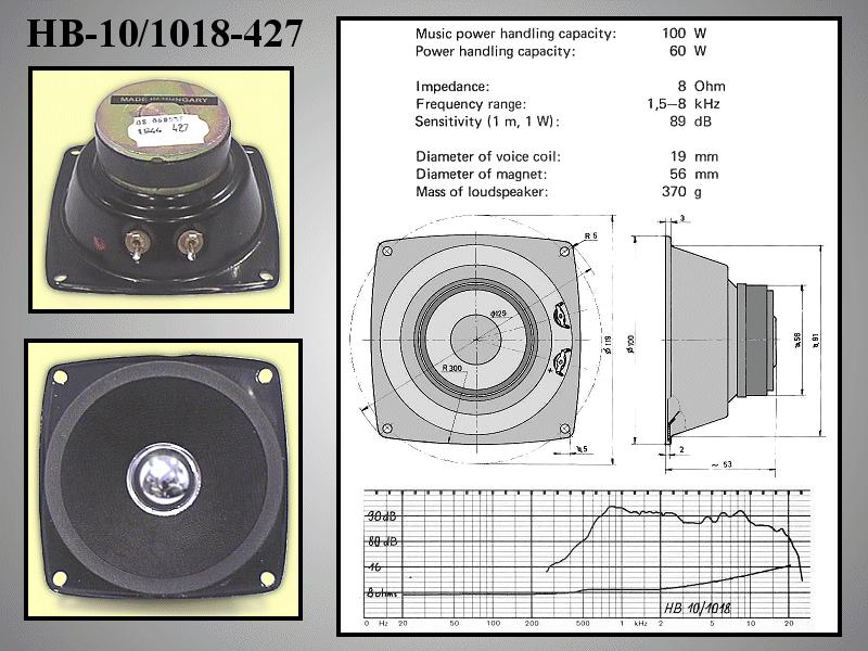 Loudspeaker HB10-1018